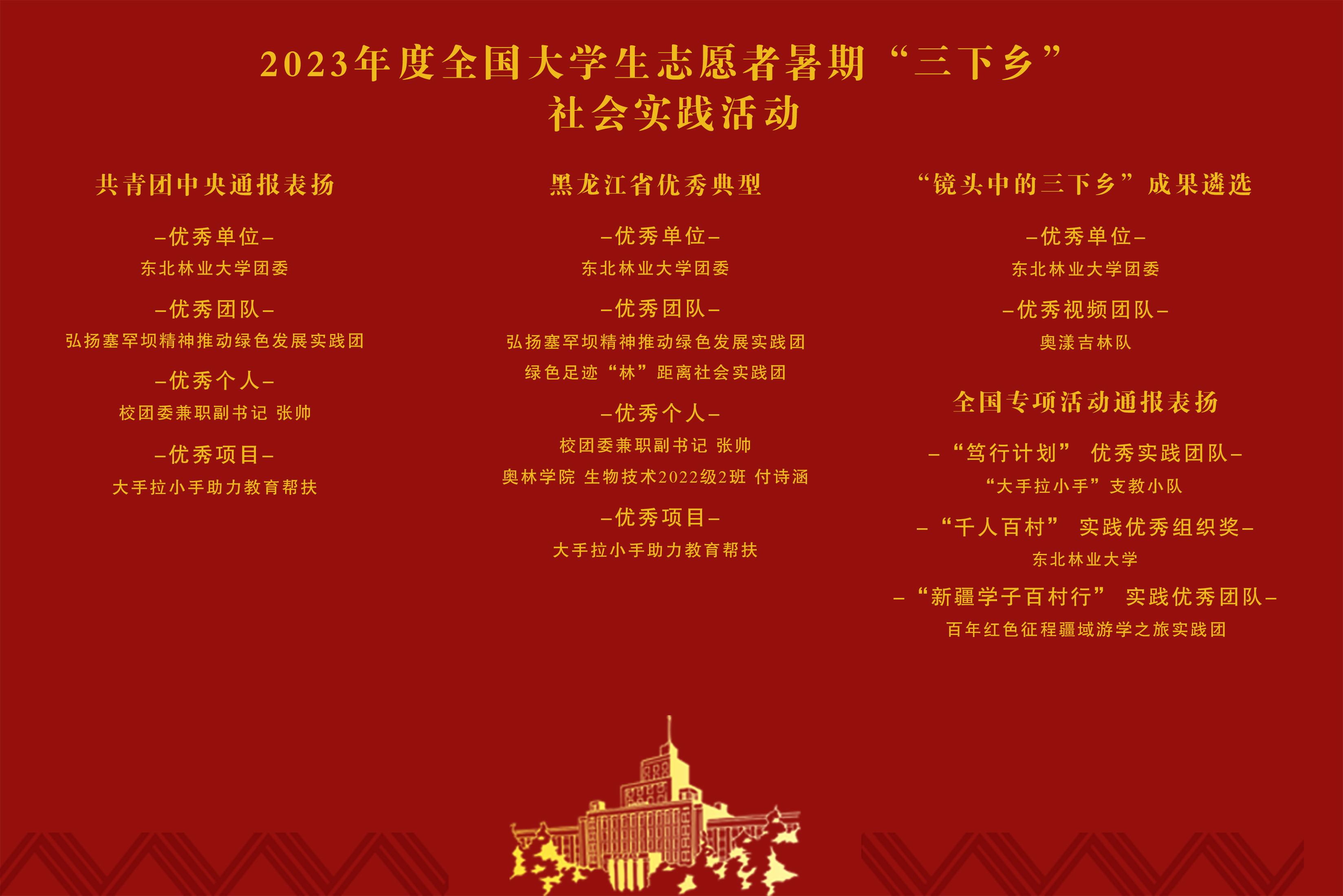 喜报.jpg